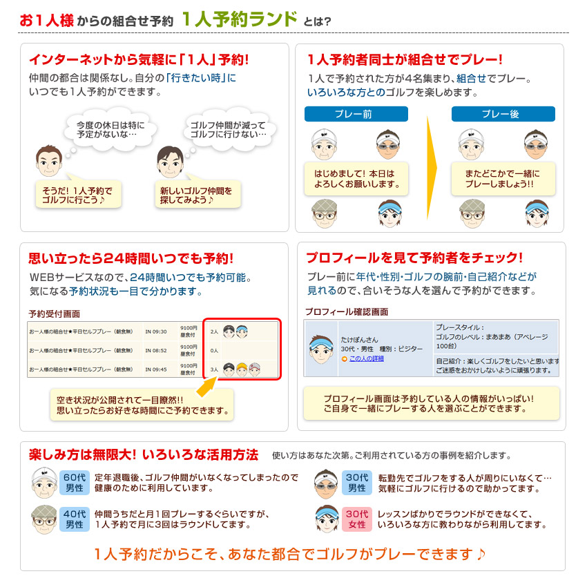 サンコー72カントリークラブ 1人予約ランド