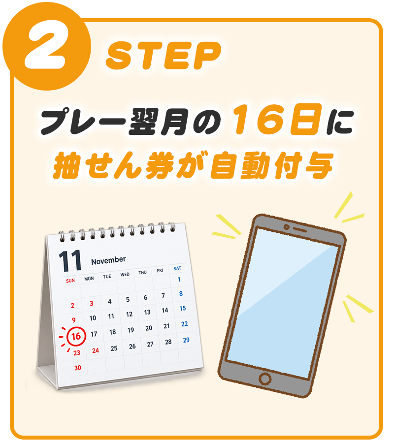 STEP2 プレー翌月の16日に抽せん券が自動付与